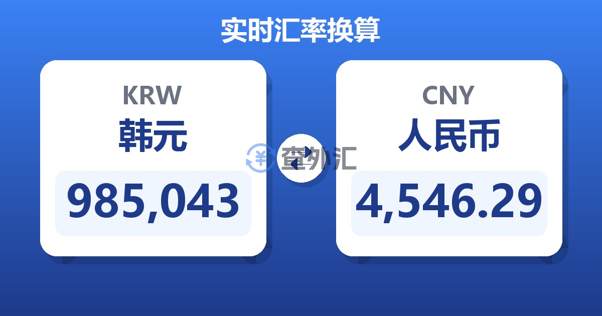 985,043韩元兑人民币