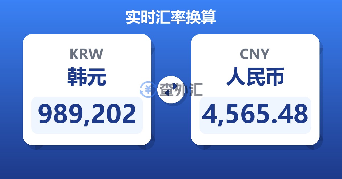 989,202韩元兑人民币