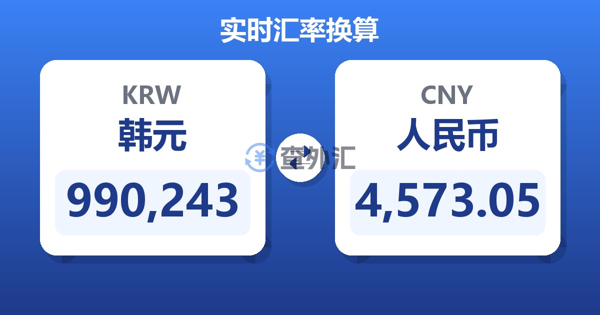 990,243韩元兑人民币