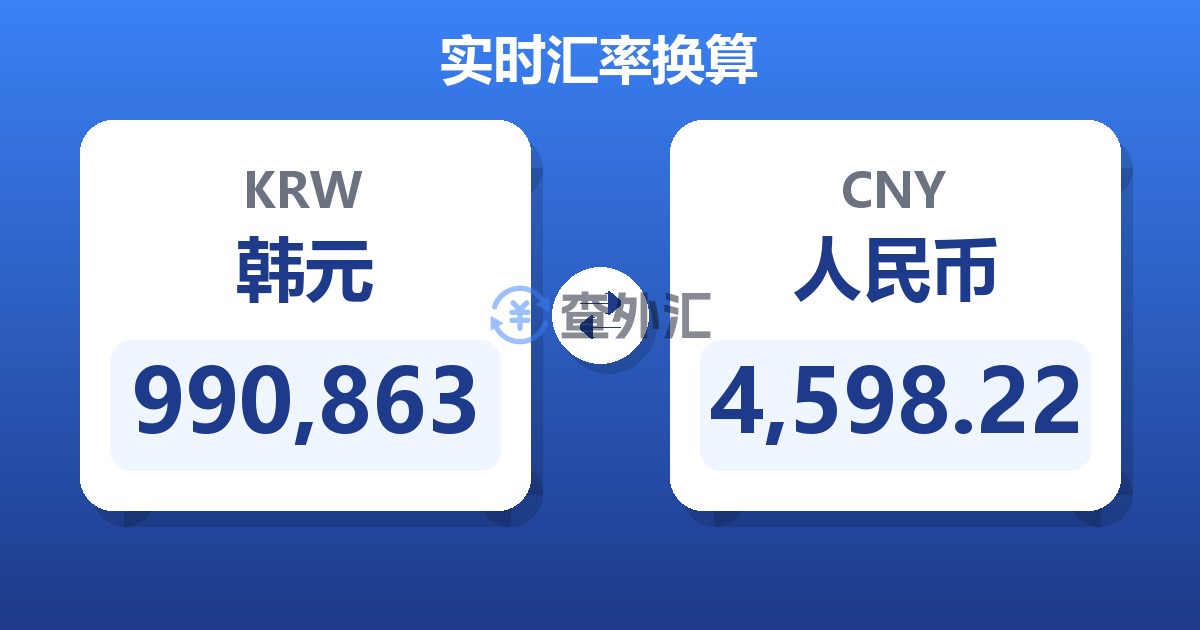 990,863韩元兑人民币
