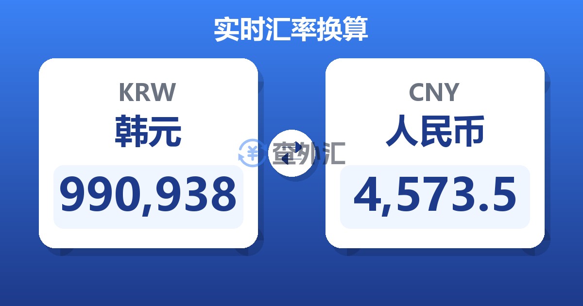 990,938韩元兑人民币