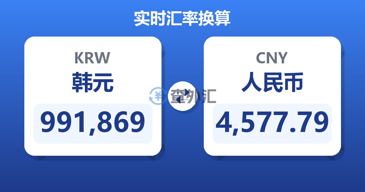 991,869韩元兑人民币
