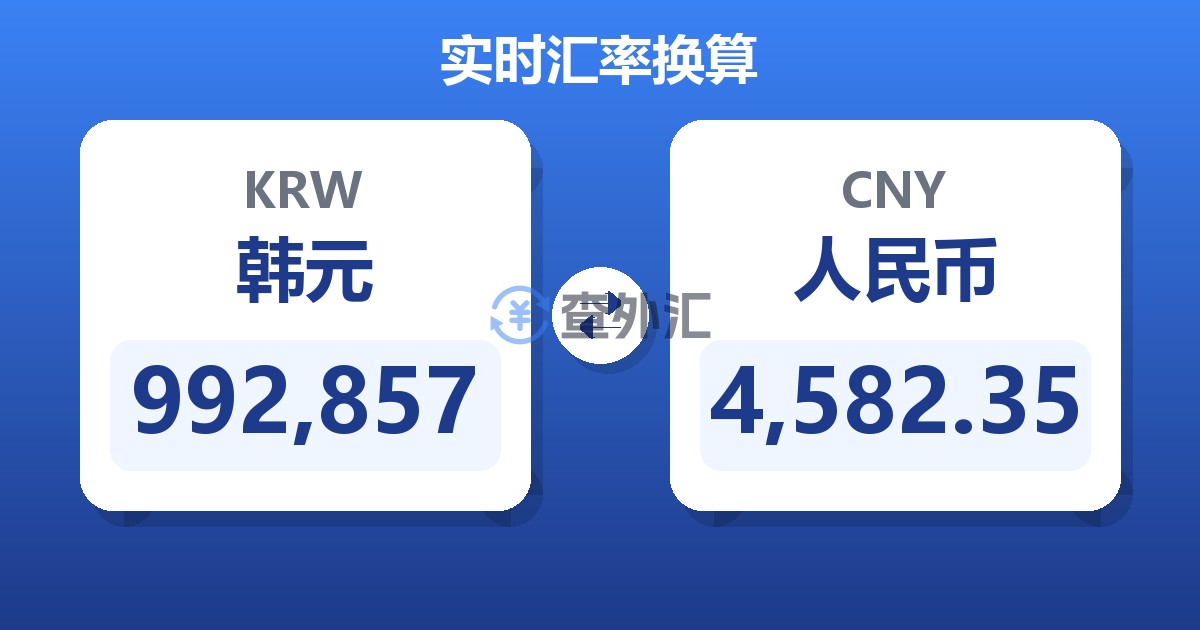 992,857韩元兑人民币