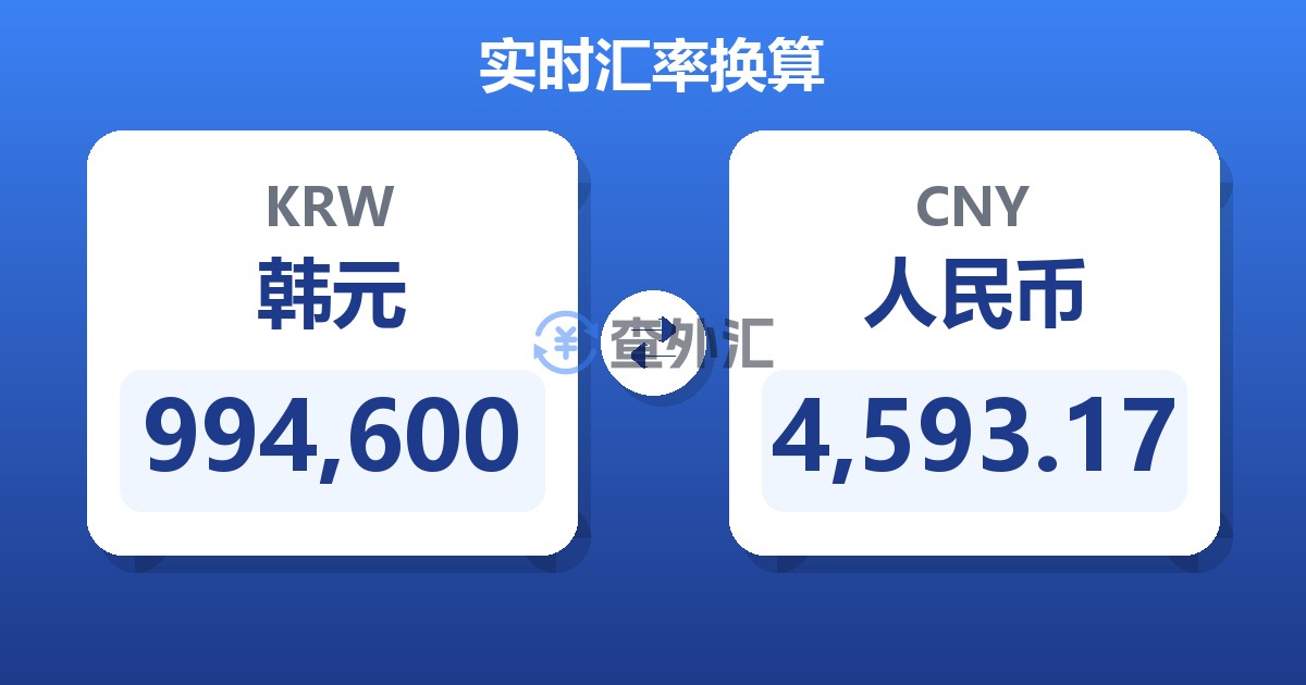 994,600韩元兑人民币