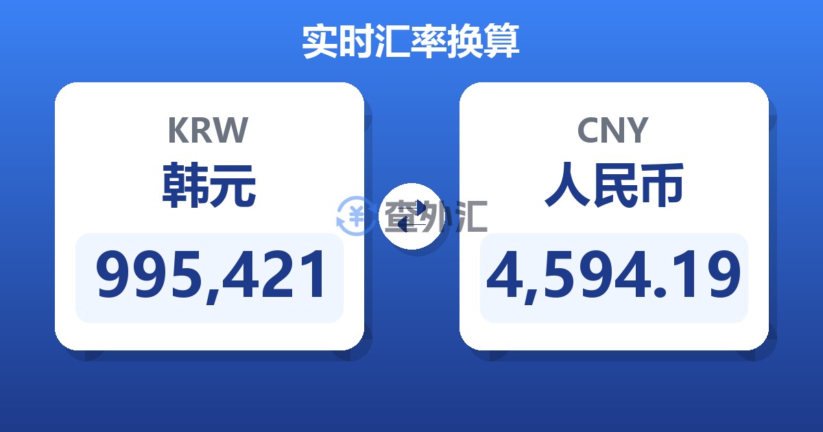 995,421韩元兑人民币