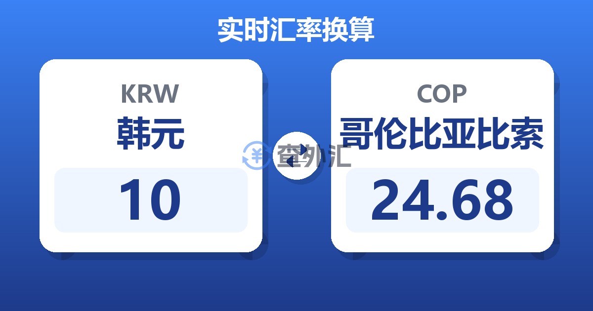 10韩元兑哥伦比亚比索