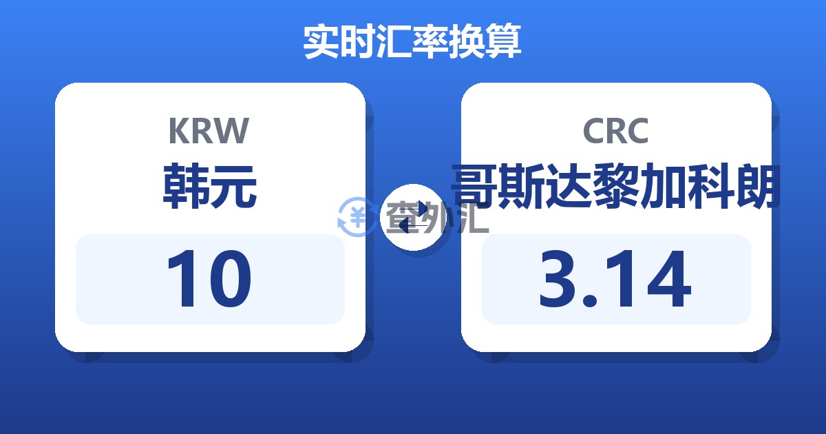 10韩元兑哥斯达黎加科朗