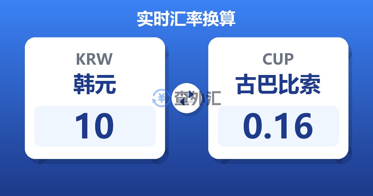 10韩元兑古巴比索