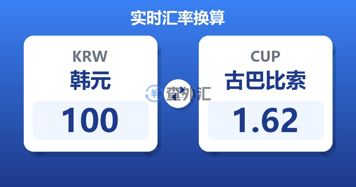100韩元兑古巴比索