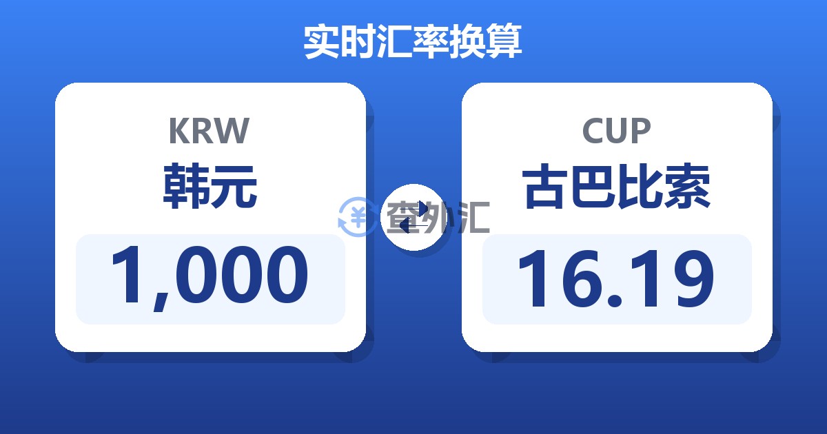 1,000韩元兑古巴比索