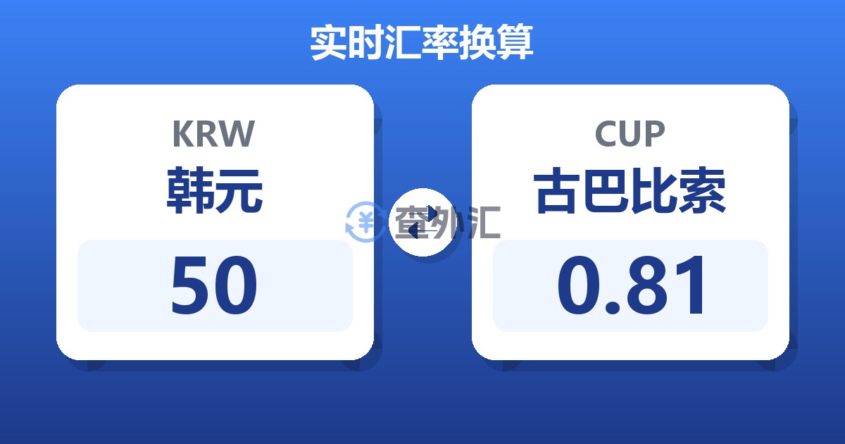 50韩元兑古巴比索