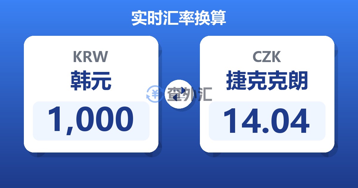 1,000韩元兑捷克克朗