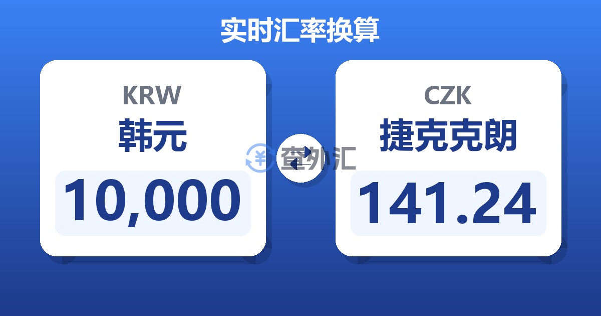 10,000韩元兑捷克克朗