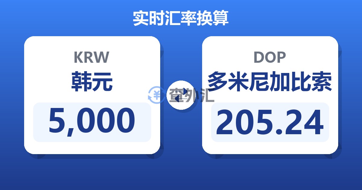 5,000韩元兑多米尼加比索