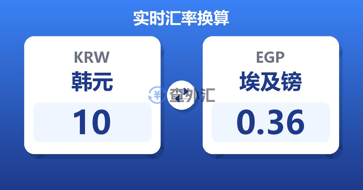 10韩元兑埃及镑