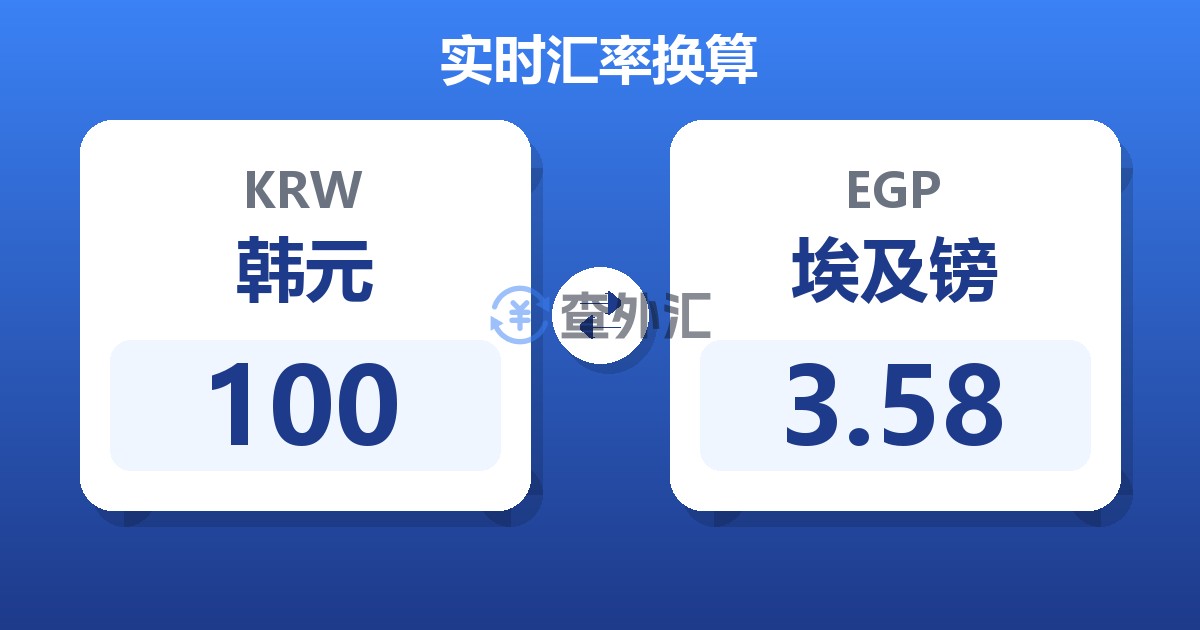 100韩元兑埃及镑