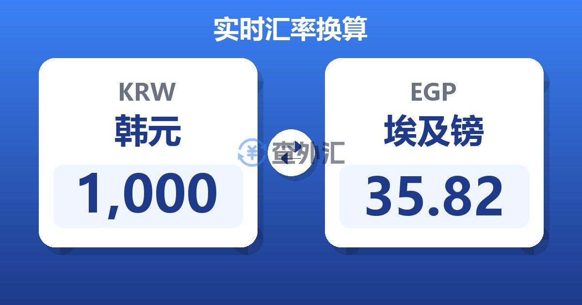 1,000韩元兑埃及镑