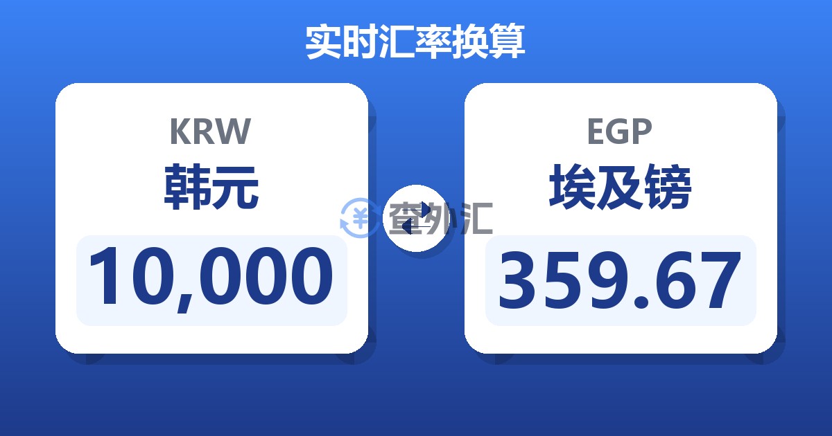 10,000韩元兑埃及镑