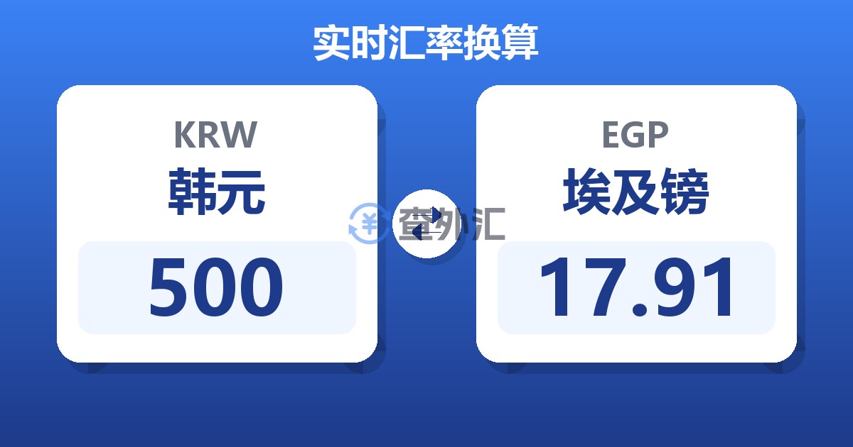 500韩元兑埃及镑