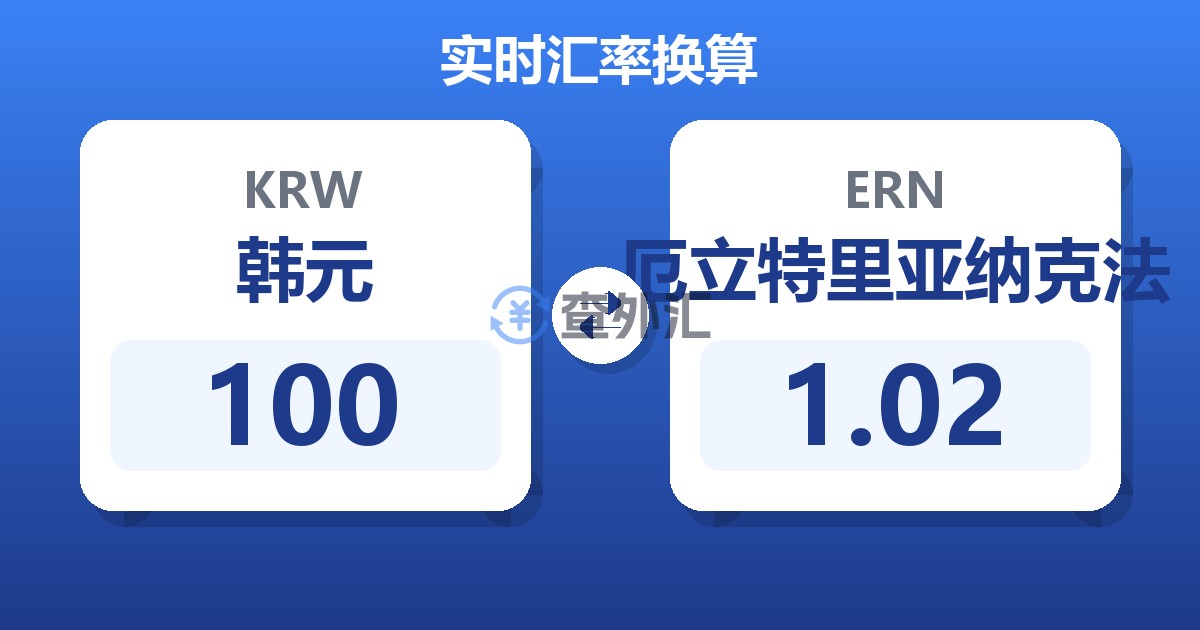 100韩元兑厄立特里亚纳克法