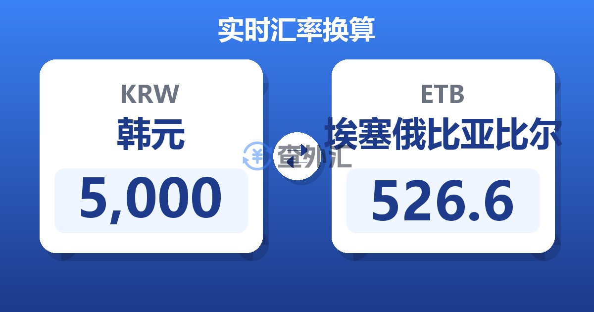 5,000韩元兑埃塞俄比亚比尔
