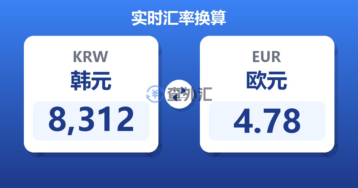 8,312韩元兑欧元