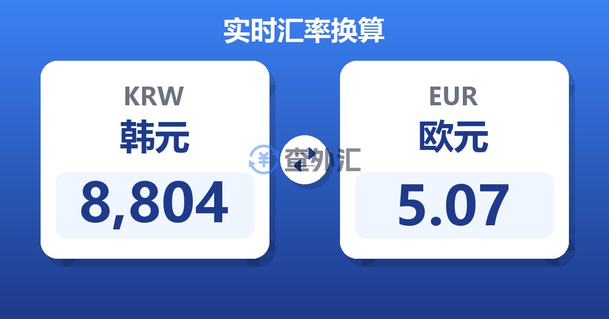 8,804韩元兑欧元