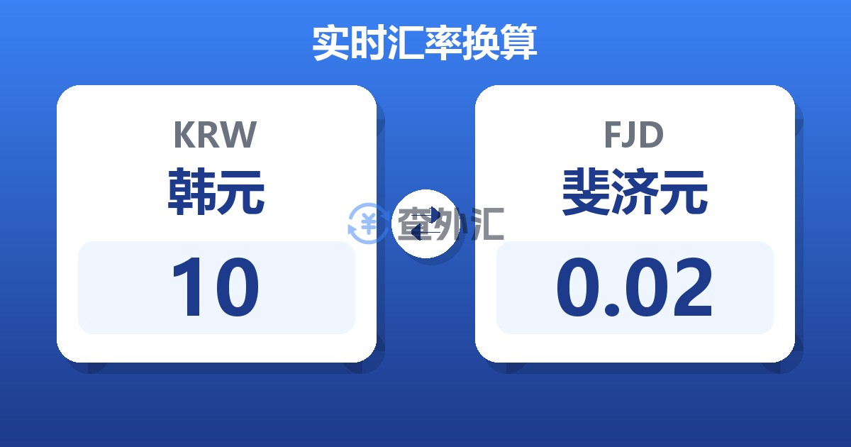 10韩元兑斐济元