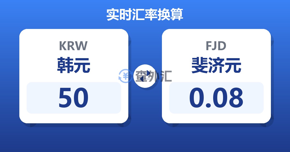 50韩元兑斐济元