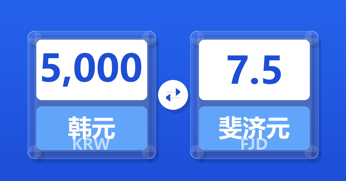 5,000韩元兑斐济元