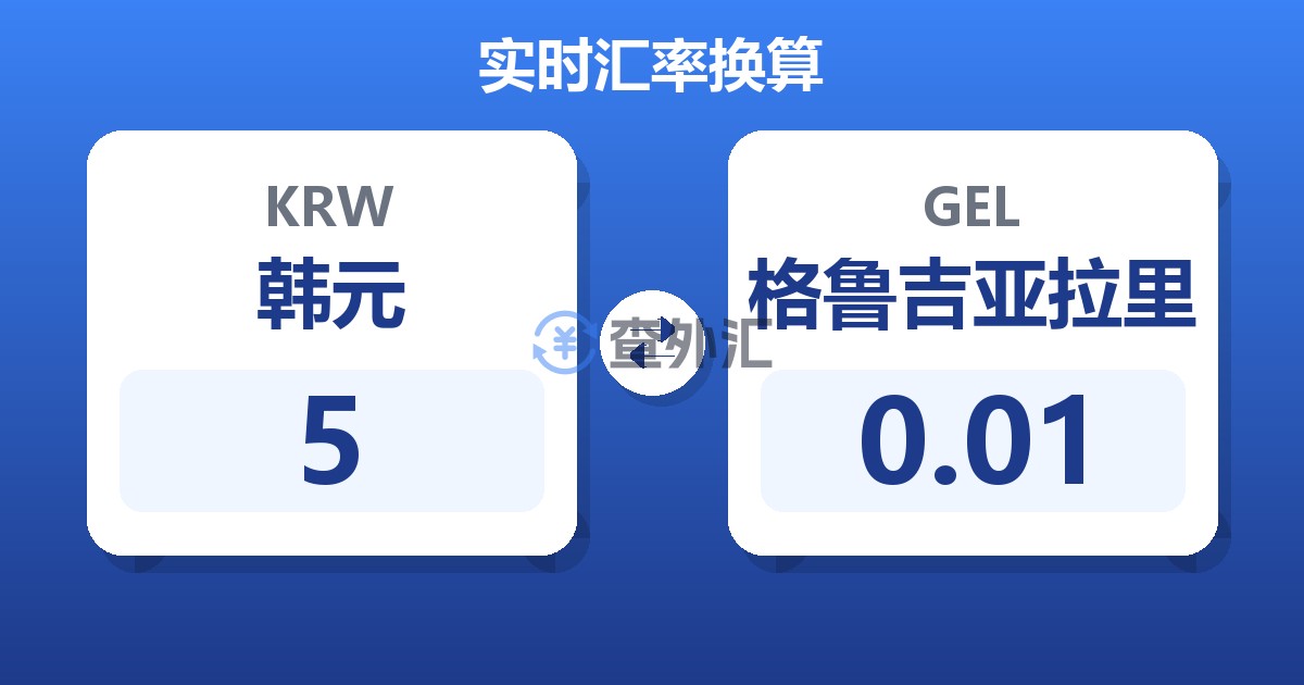 5韩元兑格鲁吉亚拉里