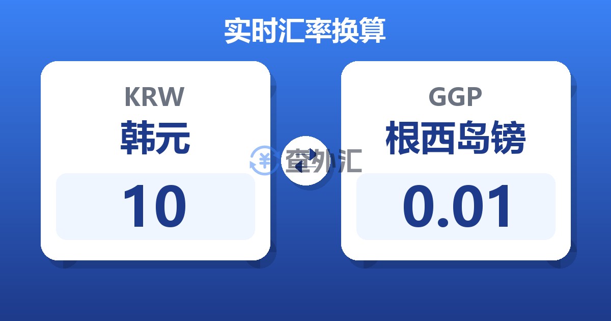 10韩元兑根西岛镑