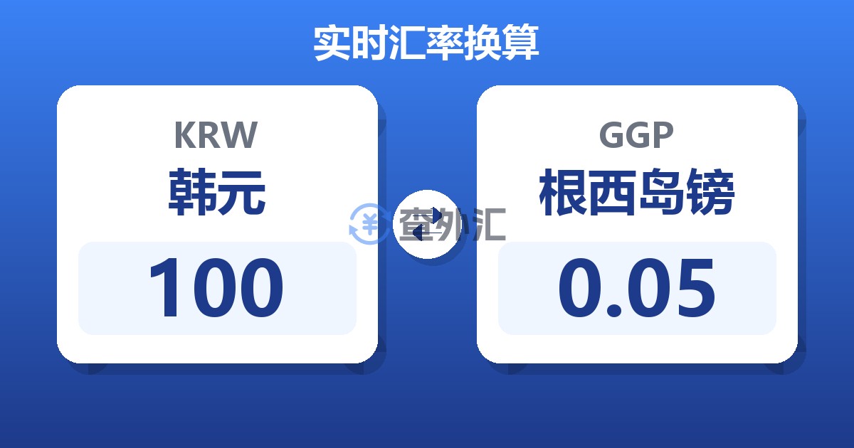 100韩元兑根西岛镑