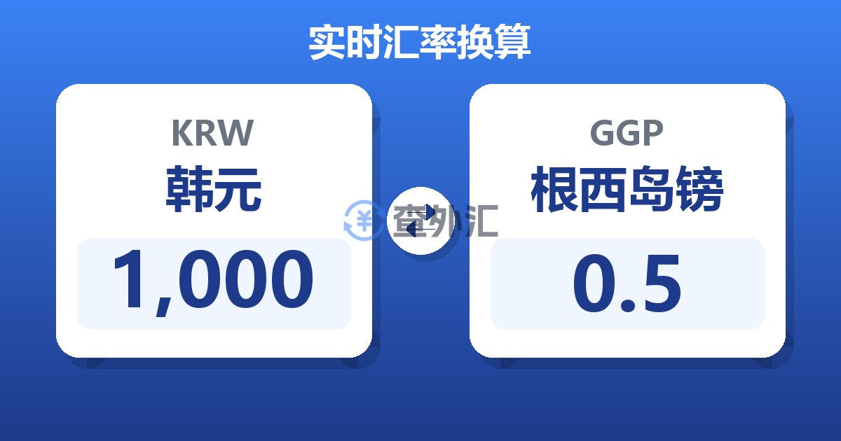 1,000韩元兑根西岛镑