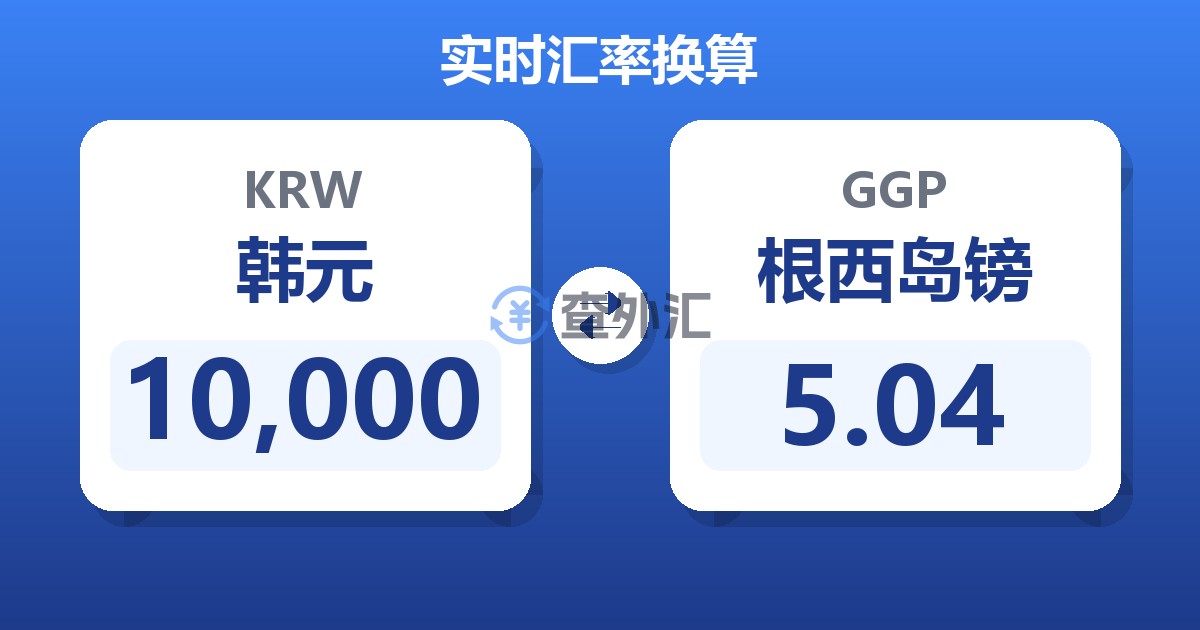 10,000韩元兑根西岛镑