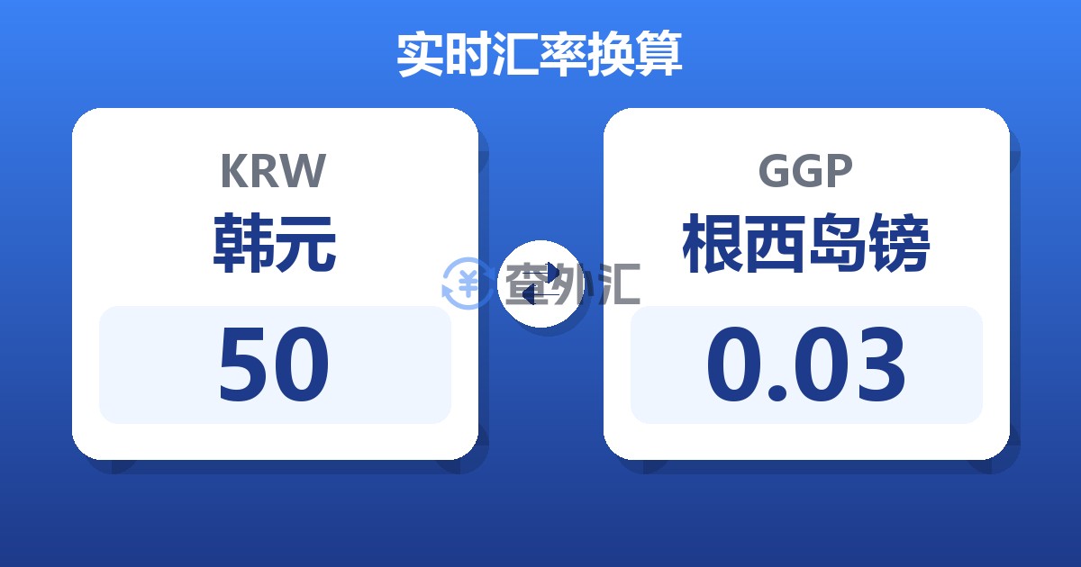 50韩元兑根西岛镑