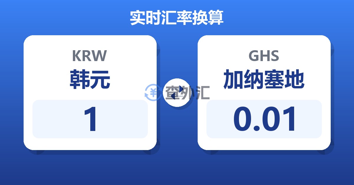 1韩元兑加纳塞地