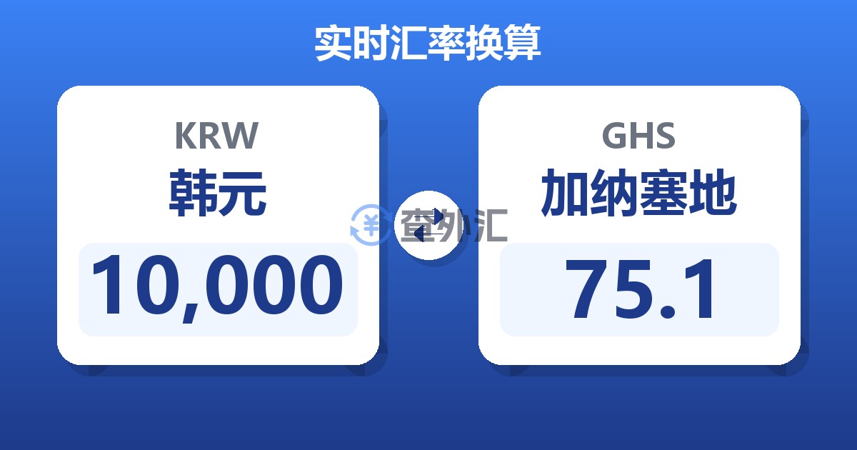 10,000韩元兑加纳塞地