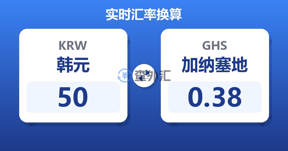 50韩元兑加纳塞地