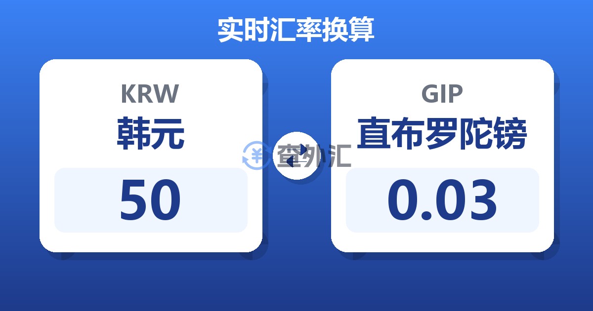 50韩元兑直布罗陀镑