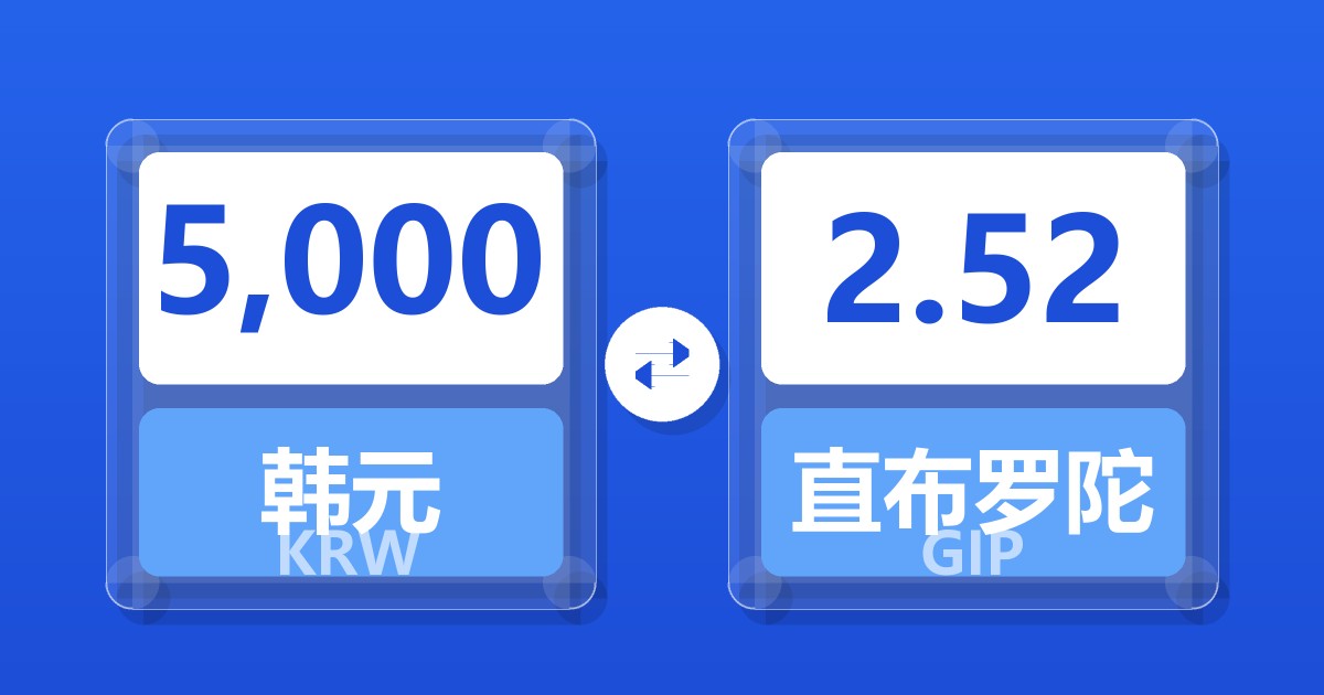 5,000韩元兑直布罗陀镑