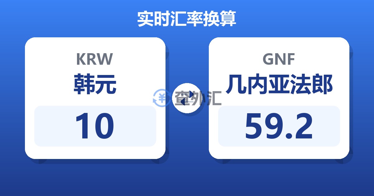 10韩元兑几内亚法郎