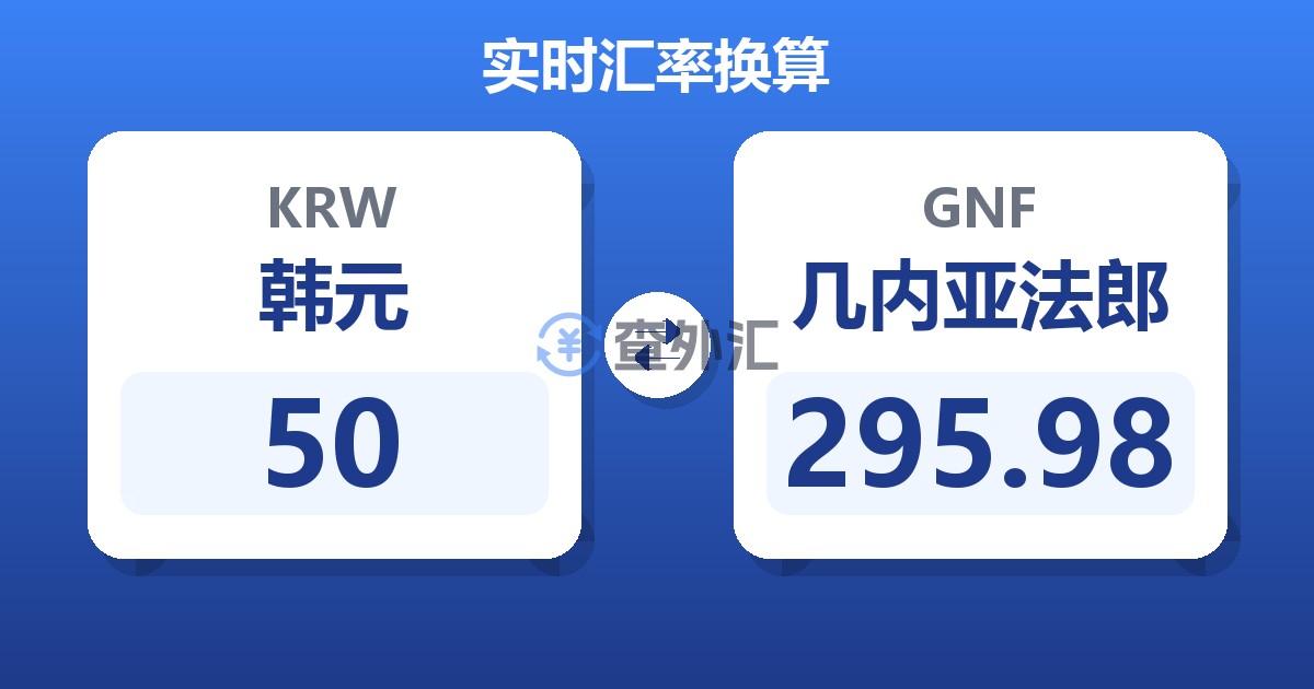 50韩元兑几内亚法郎
