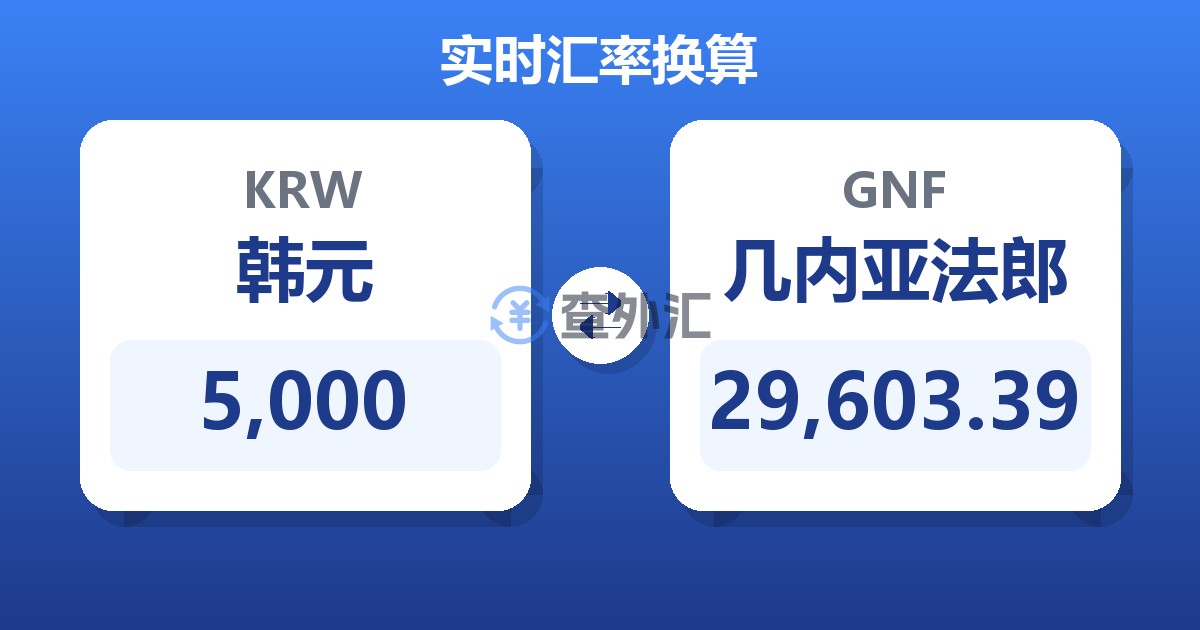5,000韩元兑几内亚法郎