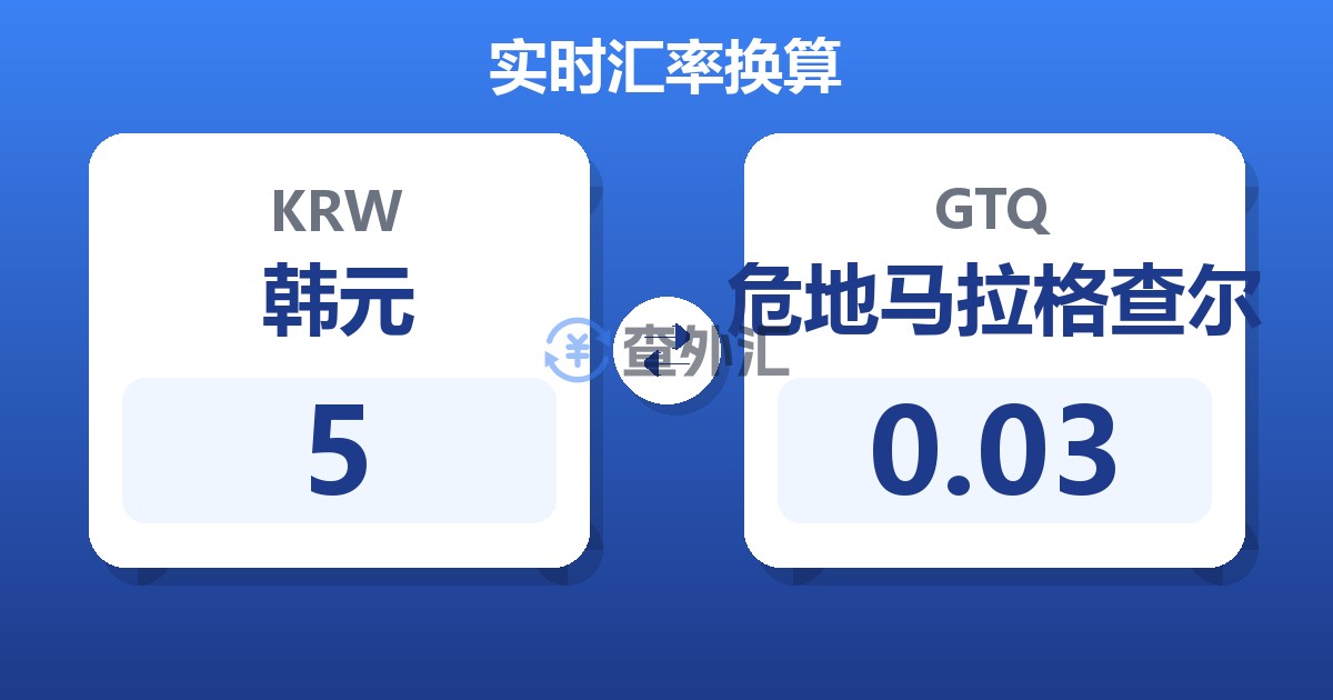 5韩元兑危地马拉格查尔