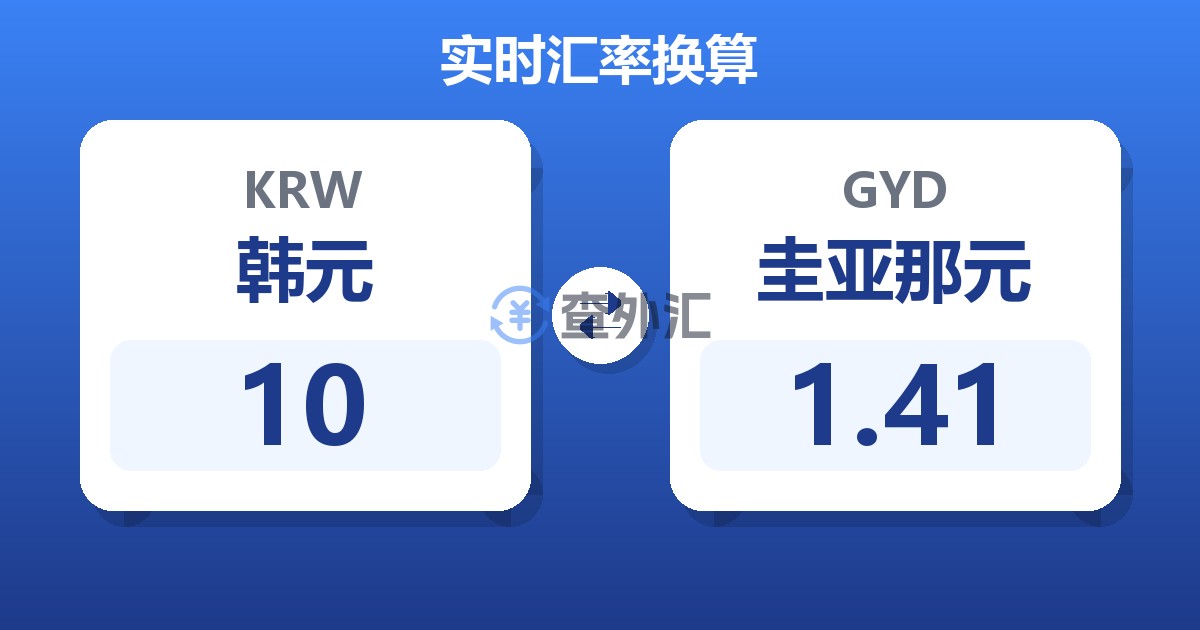 10韩元兑圭亚那元
