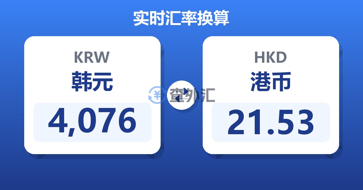 4,076韩元兑港币