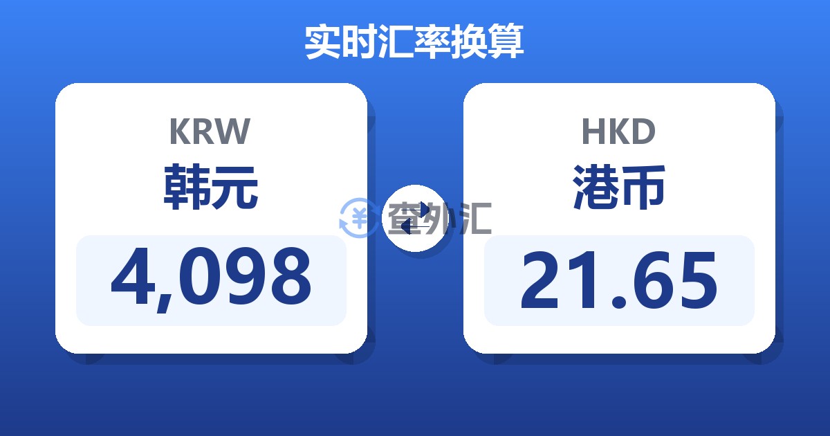 4,098韩元兑港币