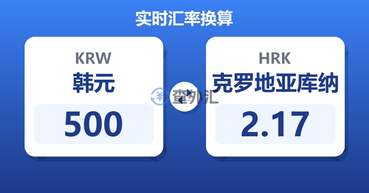 500韩元兑克罗地亚库纳