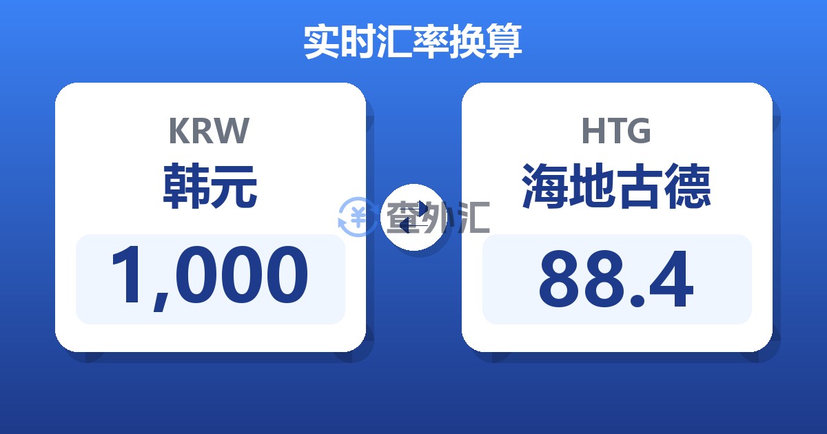 1,000韩元兑海地古德